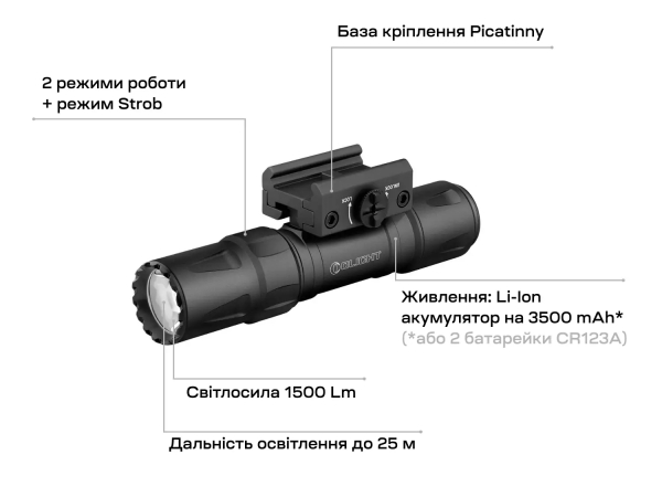 Ліхтар Olight Odin S Picatinny Matte Black - фото №8
