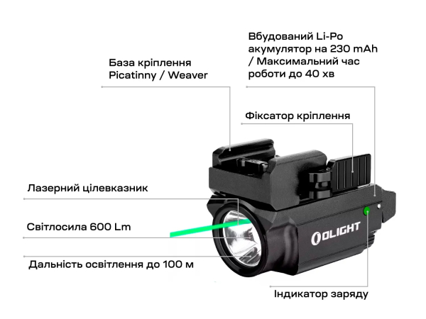Ліхтар з ЛЦВ Olight Baldr Mini Green Laser Black - фото №15