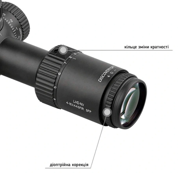 Приціл Discovery Optics LHD-NV 4-16x44 SFIR SFP (30 мм, підсвічування) - фото №5